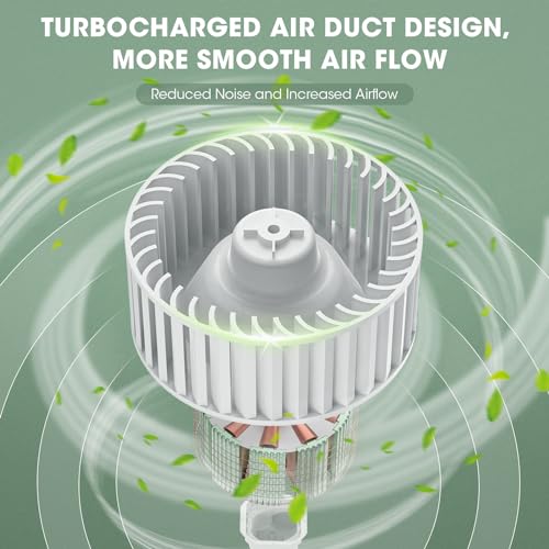 FASDUNT 120 CFM Bathroom Exhaust Fan with Light, Ceiling Ventilation Fan | 1.0 Sones Ultra Quiet, 5000K Daylight LED, No Attic Access Needed, Perfect for Bathroom Remodel - color: White-5000K, size: 8 Inch