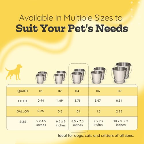 4Qt Heavy Duty Stainless Steel Water Bucket for Kennel, 2-Pack | Food & Water Pail, 1 Gallon Capacity, Heavy-Duty, Round Design with Carry Handle, Ideal for Dogs, Cats, Goat & Farm Animals - size: 4 Quart (Pack of 2)