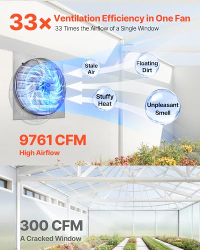 VEVOR 36 Inch Shutter Exhaust Fan Wall Mounted Automatic Louvers Silver, Sturdy Steel Housing, Low Noise, AC Motor, 9761 CFM Ventilation and Cooling for Attic, Garage, Barn, Greenhouse, Workshop - size: 36 Inch