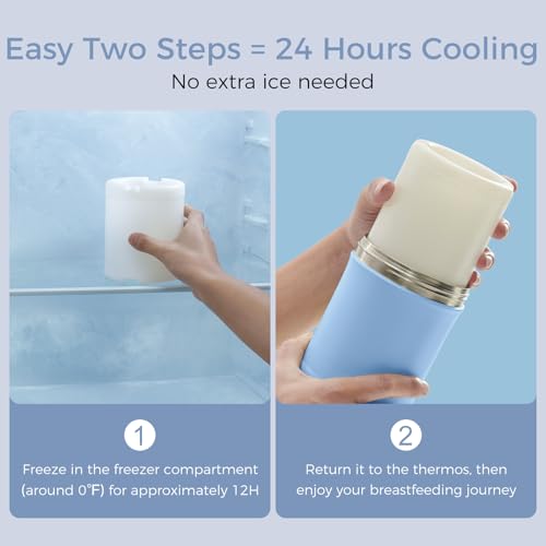 Momcozy 22oz Portable Breastmilk Cooler for 24H Outdoor, Newborn Essentials | 24 Hours & 360° Surrounded Cooling, 2 Extra Baby Bottles for Better Storage, Life Saver for Working Mom, Hassle-Free Cleaning - color: Blue