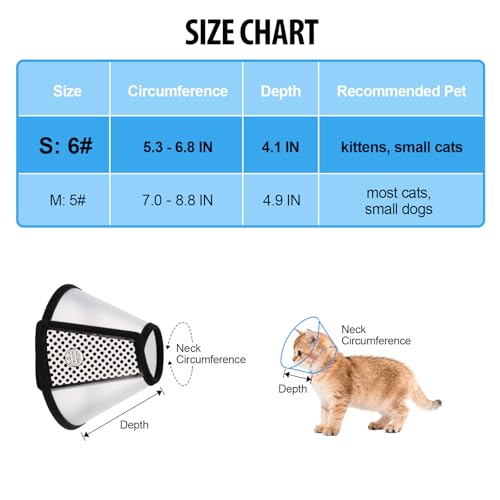Depets Adjustable Recovery Pet Cone E-Collar for Cats Kittens Rabbits, Plastic Elizabeth Protective Collar Wound Healing Practical Neck Cover, Neck Girth 6.1 in