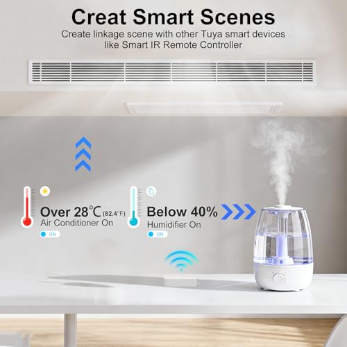 eMylo WiFi Indoor Thermometer Hygrometer with App Alert & Data Export | Wireless Mini Temperature and Humidity Sensor, Smart Remote Monitor for Home Baby Room Greenhouse Wine Cellar, 4PCS
