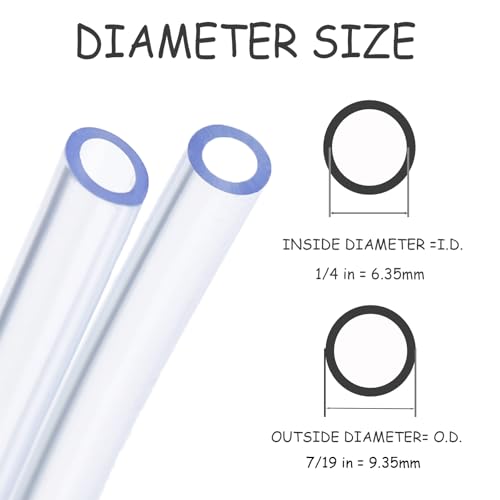 20 Feet PVC- 1/4" ID Clear Vinyl Tubing Food Grade Multipurpose Tube for Beer Line, Kegerator, Wine Making, Aquaponics, Air Hose - size: 1/4" ID, style: 20 Feet