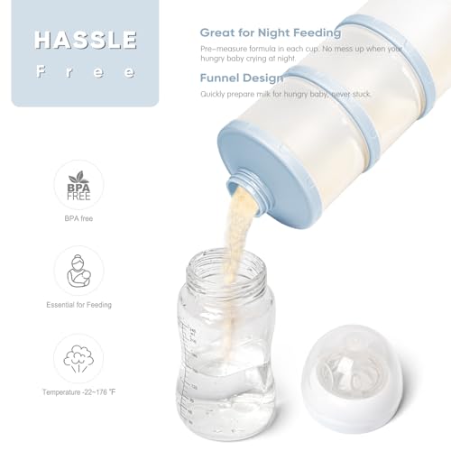 Termichy Stackable Formula Dispenser Portable: Milk Powder Container to go | Separated Compartments Premeasure Storage - Mess-Free Funnel Spout for No-Spill Pouring - for Home or Travel Use - color: Misty Blue