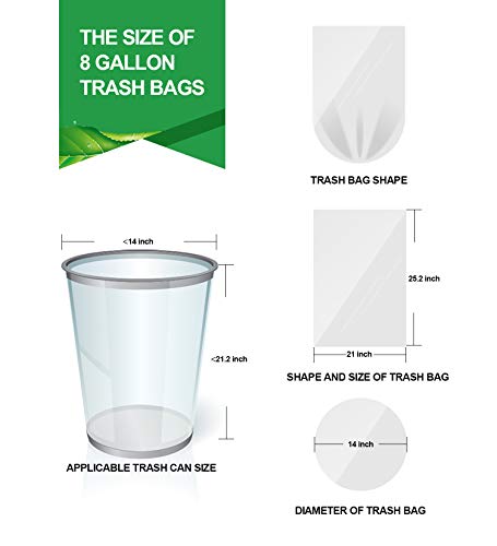 FORID Clear Trash Bags, 8 Gallon Garbage Bags, Wastebasket Bin Liners 110 Count Plastic Trash Bags for Bathroom Bedroom Office Garbage Can 30 Liters - Durable & Thick Trash Bag - Medium - size: 110 Count (Pack of 1), style: Clear 8 Gal
