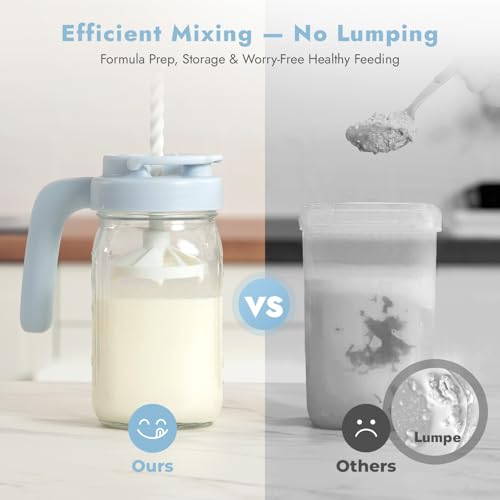 Papablic Breast Milk Pitcher, Formula & Baby Feeding Container, Blue | Glass | Wide Mouth | BPA-Free | Leakproof | Safe & Durable | Easy to Clean & Dishwasher Safe | No Bubbles & No Clumps - color: Blue
