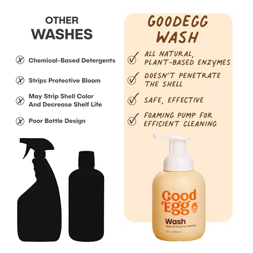 GoodEgg Enzyme Egg Wash Cleaning Solution, Foaming Spray Pump, Refillable | 12oz Bottle, Safe To Use, Doesn't Penetrate Egg Shells, Easily Removes Dirt, Poop, and Feathers, Chicken Egg Washer, USA Made