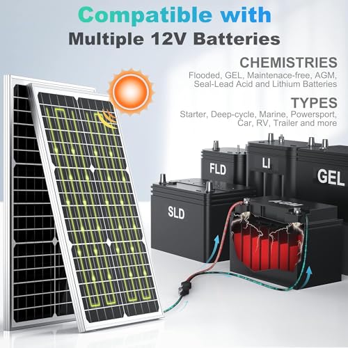 SUNER POWER 12V 30W Solar Battery Charger Maintainer, Built-in UltraSmart MPPT Controller, Adjustable Mount Bracket, Waterproof 30 Watt Solar Panel Kit for 12 Volt SLA Deey Cycle AGM Lifepo4 Battery - size: 30W Ultra