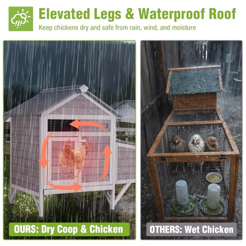 GUTINNEEN Small Chicken Coop Wooden Duck House for 2-3 Chickens with Nesting Box, Metal Tray, and Raised Legs, Foldable Door, and Perches 40.9" L