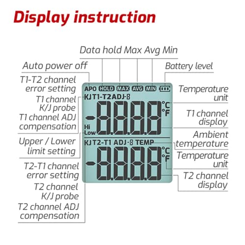 Thermocouple Thermometer, Digital Dual-Channel Thermometer(-328°F ~ 2501°F) with 1 HVAC Temperature Clamp and 2 Wired Thermocouple Probes, HVAC Temperature Meter with ADJ Compensation for K/J Type