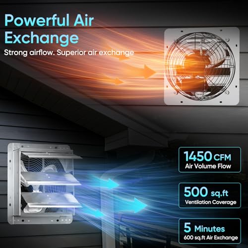 KEN BROWN 12" Shutter Exhaust Fan, Wall Mounted Attic Fan with Speed Controller, 1450 CFM, Automatic Shutter for Attic Garage Workshop Greenhouse Ventilation - size: 12 Inch Fan with Speed Controller