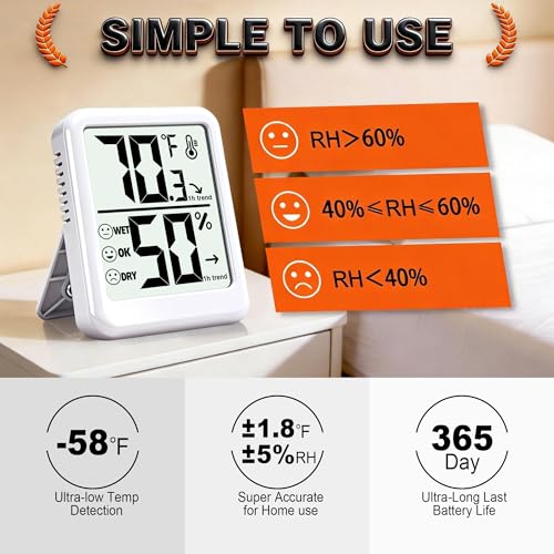 2 Pack Room Thermometer Indoor Hygrometer Digital Humidity Meter | Accurate Sensor, Fast Refresh, Big Digits, Easy to View, ℉/℃, w/ AAA Battery, Compact for Home, Office, Pet, Plant - color: White - Upgraded Version, size: 2 - Pack