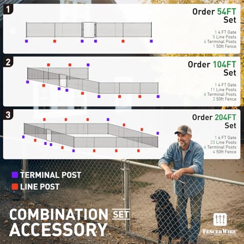 Fencer Wire 11.5 Gauge Durable Galvanized Steel Chain Link Fence Kit, Complete Fencing DIY Set w/Fence Fabric, Gate, Posts, Top Rails & Hardware for Yard, Garden & Animal Enclosures (4ft. x 54ft.) - color: Silver, size: 54 FT