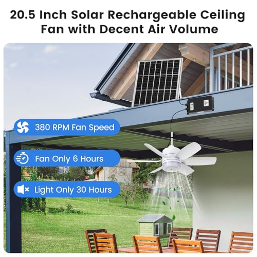 Fanspex 20.5'' Solar Ceiling Fan Light for Outdoor Gazebo Porch | 25W Solar Powered Rechargeable with Battery Backup for Chicken Coop, Greenhouse, Shed & Pet House Cooling or Air Circulation