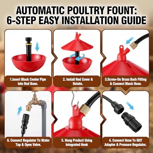 Automatic Poultry Waterer System with Tubing | Complete Watering System, Automatic Refill, Poultry Coop Supply, Easy Setup