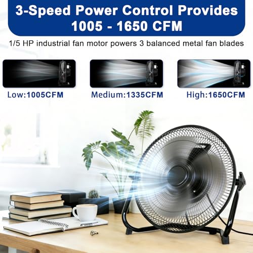 hykolity 1650 CFM 12" High Velocity Floor Fan, 3-Speed Powerful Airflow Fan, Heavy Duty Metal Fan with 180-Degree Tilt for Bedroom, Home, Residential Use, 2 Pack