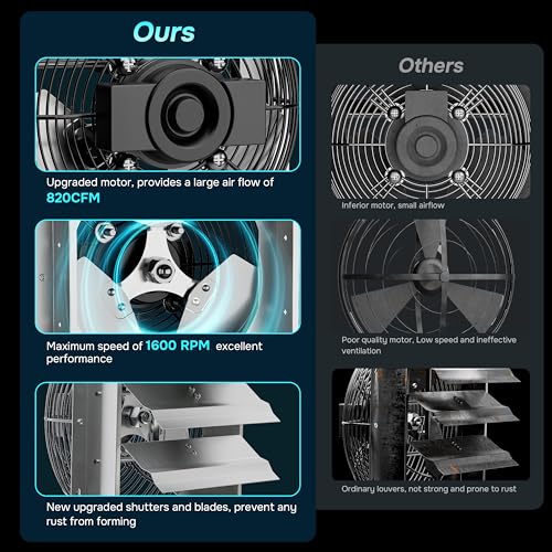 Simple Deluxe 10 Inch Wall Mounted Shutter Exhaust Fan with Temperature Controller and Power Cord Kit, Aluminum, 1600 RPM, 820 CFM, for Attic, Garage, Louvered Vent, Plant, Greenhouse,1-Pack, Silver - size: 10 Inch