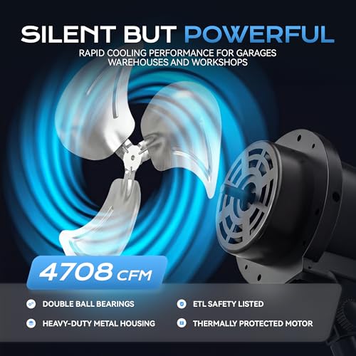 Tehanld 2PC Industrial Wall Fan 26 Inch - 4700 CFM High Velocity Airflow, Heavy Duty Metal Wall Mounted Fan with Dual Pull Chains & 90° Oscillation, 3-Speed Commercial Fan for Warehouse & Barn - size: 26 INCH - 2PC