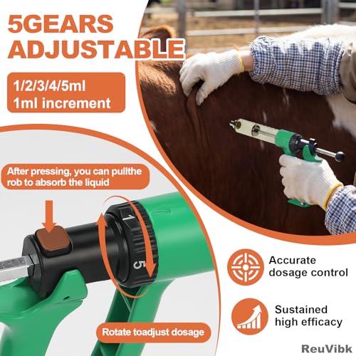 50ml Semi-Auto Repeating Livestock Syringe Gun, 5 Dose Settings | Ergonomic Grip, Clear Barrel & Luer Lock, Vet Injector for Cattle, Horses, Goats, Sheep & Pigs - color: Green50ML