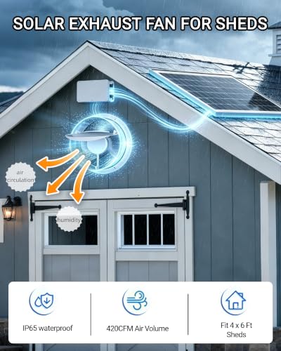 Solar Powered Fan with 24000mAh Battery, Usable At Night for Chicken Coop | Solar Exhaust Fan, 40W Quiet, Waterproof, High Airflow for Outdoor, Greenhouse, Sheds, Pet Houses Ventilation Equipment - size: 9.8 inches