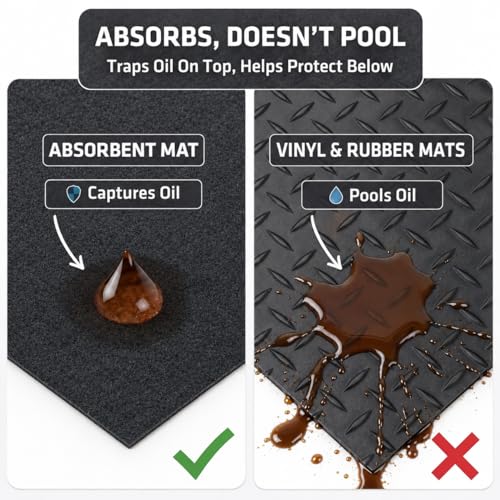 Armor All Jumbo XXL Garage Floor Mat (22' x 8'10"), Waterproof Garage Flooring, Absorbent, Premium Oil Spill Resistant Garage Pad, Durable, Protects Surfaces (Includes Double Sided Tape) (USA Made) - size: 8'10" x 22' (Rectangular)