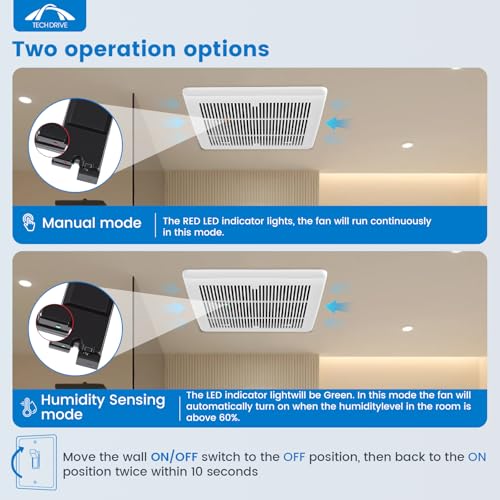 Tech Drive Bathroom Fan with Humidity sensor,80 CFM,1.5 Sone,4 Inch Duct | Very Quiet,No Attic access Needed Installation, HVI and Energy Star Certified, Easy to Install - size: 80CFM with Humidity Sensor