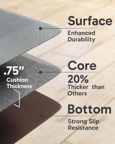 Ophanie Kitchen Mats for Floor,3/4 inch Thick,20x39 Anti Fatigue Cushioned Mat,Kitchen Rugs,Waterproof,Comfort Ergonomic Standing Mat for Office,Home,Sink with 99+ Pairs of Anti-Slip Bottom Ridges - color: Ash Gray, size: 20"L x 39"W x 0.8"Th