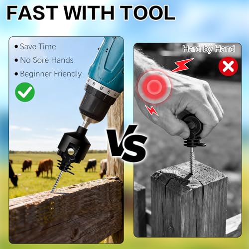 80 Pack Electric Fence Insulators with Driver Tool – Wood Post Screw-in Insulator Installation Kit, Heavy Duty Fence Post Insulators for Farm, Livestock & Garden Fencing(80)