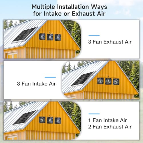 Fanspex 5.5" Solar 3 Fan Kit Waterproofed for Chicken Coop & Greenhouse | High Velocity Solar Powered Fans for Outdoor Shed Intake or Exhaust Air - size: 5.5" 3 Fan Kit