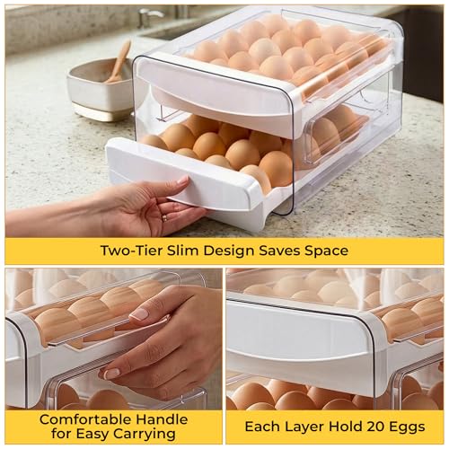 ALKAMI Egg Organizer for Refrigerator with Lid, Multi-Layer Egg Storage Container for Fridge 40 Eggs, Clear Plastic Dispenser Tray with Anti-Roll Cups, Large Capacity Space Saving Egg Bin
