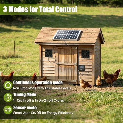 25W Solar Fan for Chicken Coop with Battery and 2000mAh Battery, 3 Smart Modes, 4.7" Dual Fans, Solar Shed Fan & Solar Exhaust Fan for Greenhouse, Dog House, Attic & Outdoor Cooling
