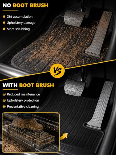 Salcod Universal Fit Truck Step Mounted Boot Brush for RVs & SUVs | Heavy-Duty Boot Scrubber, Tool-Free Hook-and-Loop Mount, Weather-Resistant Build, Removes Mud & Dirt, For Work & Off-Road Use