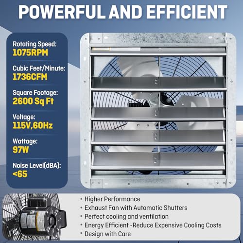 iLIVING 18" Wall Mounted Shutter Exhaust Fan, Automatic Shutter, with Thermostat and Variable Speed controller, 0.85A, 1736 CFM, 2600 SQF Coverage Area Silver (ILG8SF18V-ST) - size: 18"