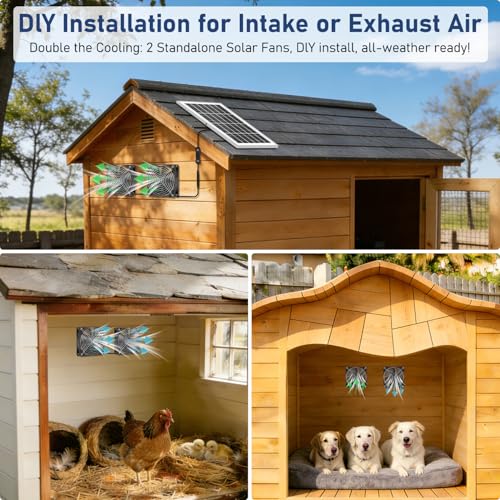 Solar Powered Fan Kit 17.72 Inch IPX7 Weatherproof, 22W Solar Panel with 2 Waterproof Fans, Intake or Exhaust Air Fan for Outside Backyard Chicken Coops, Greenhouses, Doghouse - size: 22