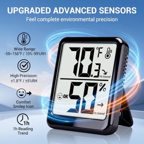 Room Thermometer Indoor Hygrometer Digital Humidity Meter | Accurate Sensor, Fast Refresh, Big Digits, Easy to View, ℉/℃, w/ AAA Battery, Compact for Home, Office, Pet, Plant - color: Black - Upgraded Version, size: 1 - Pack