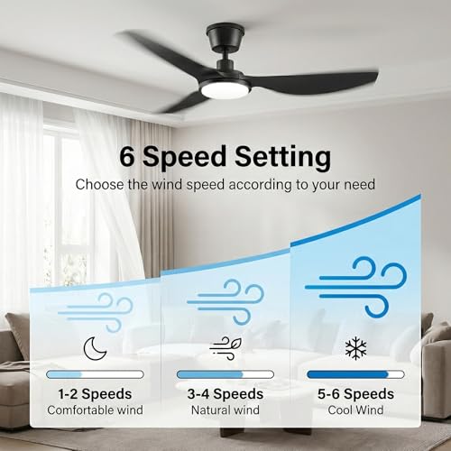 Newday 52 Inch Black IP66 Waterproof Outdoor Ceiling Fan with Light Remote | 3CCT dimmable LED, 9000CFM quiet DC, weatherproof heavy-duty airflow, high wind cooling for gazebo, patio, porch, pergola - size: 52 Inch