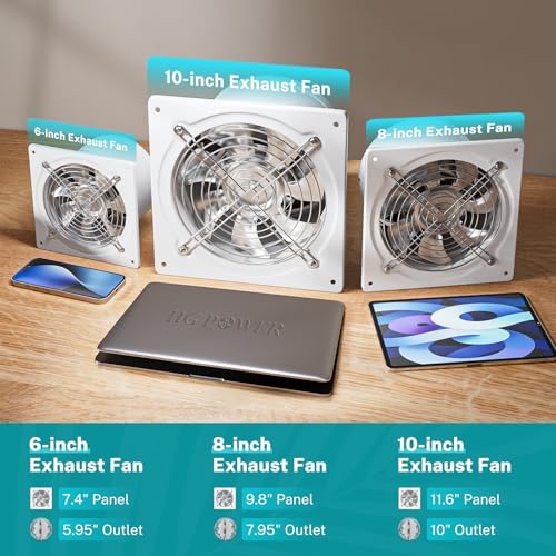 HG Power 6 Inch Exhaust Fan, Kitchen Exhaust Fan With Switch 308CFM, Extractor Ventilation Fan For Attic, Greenhouse, Basement, Shed - color: White, size: 6 Inch