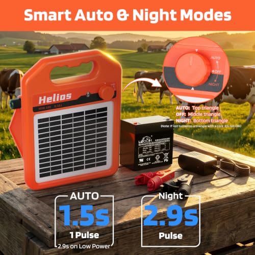 MINI160 2 Miles Solar Fence Charger, 0.16 Joule Solar Electric Fence Charger for Livestock, Pigs, Horses, Cattle Sheep, Solar Powered Electric Fence with Day or Night Mode, Easy Installation - size: MINI160
