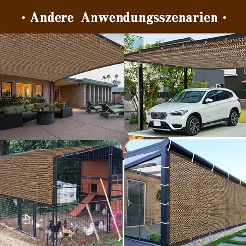 80% Shade Cloth -3x20FT Sunblock Net with Grommet,Lightweight and Durable UV Protection,Shade Cloth for Garden Patio Pergola Balcony Plants Greenhouse Dog Kennel Chicken Coop Outdoor - size: 3×20FT