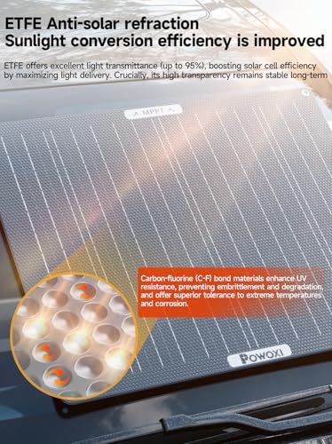 POWOXI MPPT 50W 12V Solar Car Battery Trickle Charger & Maintainer ETFE | Waterproof Flexible Solar Panel Kit | Prevents Overcharging with Smart Controller | Fits 12V Batteries for Boats, RVs & More - size: 50W-MPPT Pro