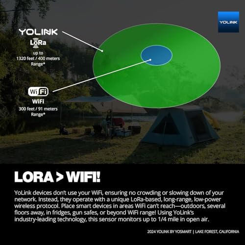 YoLink Smart Wireless Thermometer, Wide Temp Range for Freezer, Fridge, Green House, Pet Cage, App, Emails, Text/SMS alerts, up to 5 Years Battery Life- Hub Required