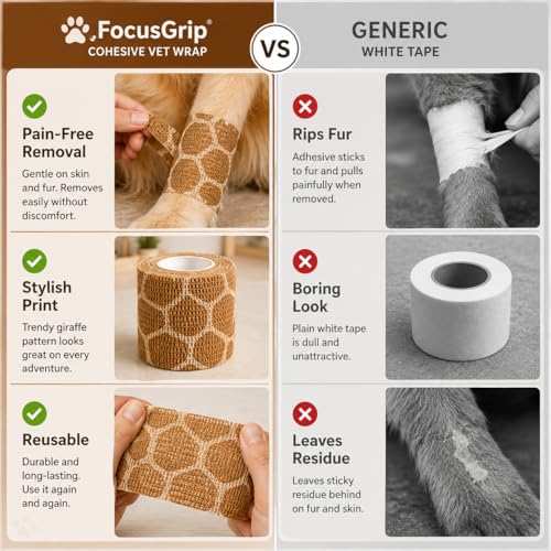 Premium Pet Vet Wrap — Non-Stick to Fur Self Adherent Bandage Wrap for Dogs, Cats & Horses, Breathable Cohesive Tape for Wounds, Paws & Legs, Animal Print Design - Pack of 2 - color: Giraffe Print