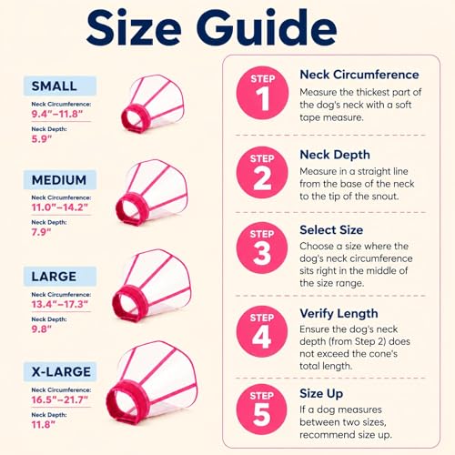 Hard Plastic Dog Surgery Recovery Cone Collar with Soft Neck Pad, Rosered M | Extender & Clear Vision Cone for Dogs to Stop Licking, Comfy Dog Head Cones, Extra Long Elizabethan Collar & Cone of Shame - color: Rosered, size: Medium
