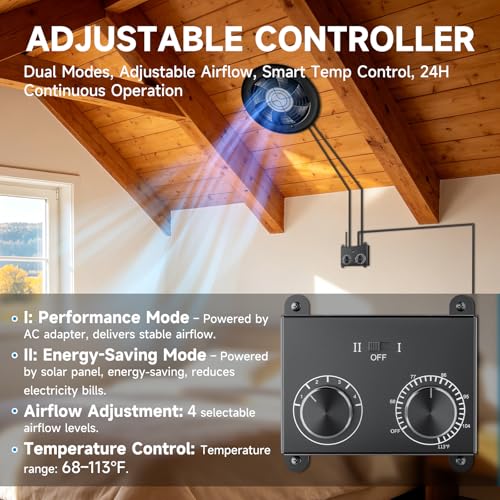 Hon&Guan 25W Solar Attic Fan, 24/7 Smart Cooling for Up to 1300 Sq Ft