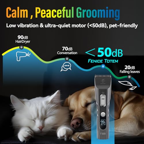 Professional Dog Grooming Clipper, T88, 4000mAh Battery, Ultra-Quiet Motor, 440C Stainless Steel Blade - color: Black