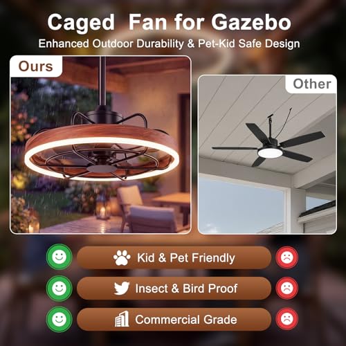 Farmhouse Gazebo Fan with Light, 20" Plug-in Gazebo Ceiliing Fan with App/Remote Control, Outdoor Ceiling Fan with Light IP65 Waterproof, 3 CCT Light, for Gazebo - Wood Grain - color: Wood Grain