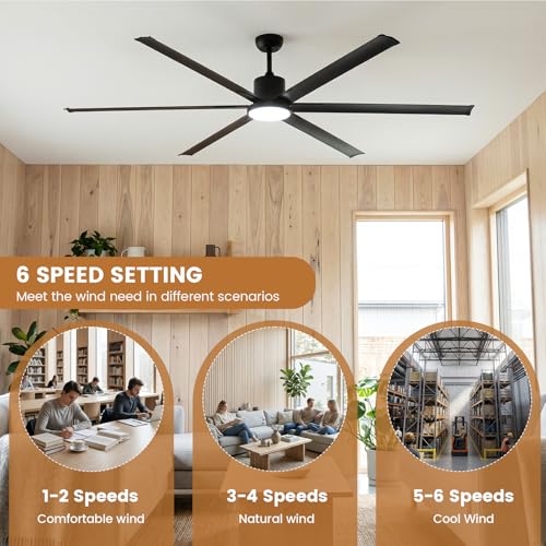 Newday 96Inch Large Industrial Ceiling Fan with Light Remote, Reversible DC | 11500 CFM HVLS, 6 aluminum blades, heavy-duty airflow, large space cooling for commercial shop, barn, patio - size: 96 Inch