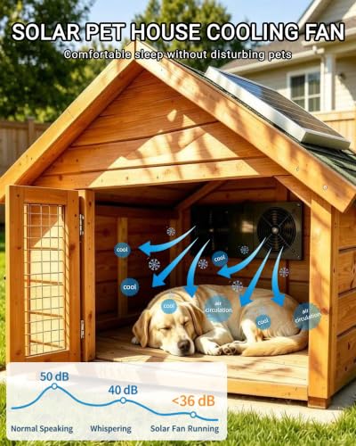 Solar Powered 2 Fan with 18000mAh Battery & Timer for Chicken Coop | Small Solar Exhaust Fan, 40W Quiet, Waterproof, High Airflow for Outdoor, Greenhouse, Sheds,Pet Houses Ventilation Equipment - size: 16 inches