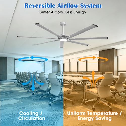 100" HVLS Ceiling Fan with Light/Remote, Large Rooms, Nickel | High-Volume Air Circulation Large Open-Space 24W 3CCT Dimmable LED Aluminum Blades Reversible High Ceiling - color: Sliver, size: 100-inch