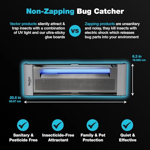 Catchmaster Vector Plasma One Wall-Mounted UV Fly Light Trap - 1,900 sq. ft. Catch Zone, UV Lamp Fly Trap for Dining Rooms, Commercial Kitchens, Fresh & Dry Food Storage, and Clean Medical Spaces - style: Plasma One - 1,416 sq ft